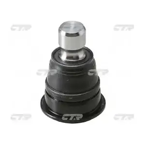 CTR CB0332