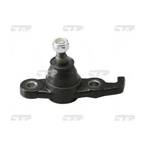 CB0204 CTR