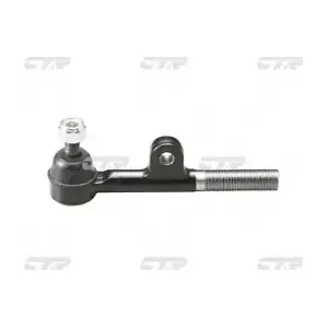 CE0702 CTR