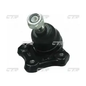 CB0291 CTR