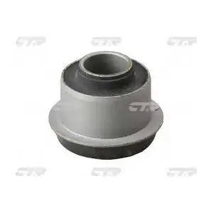 GV0196 CTR
