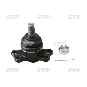 CTR CB0242