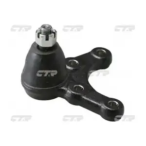 CB0272 CTR