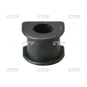 GV0198 CTR
