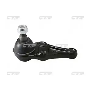 CB0254 CTR