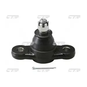 CB0197 CTR