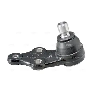 CB0206 CTR