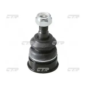 CB0431 CTR