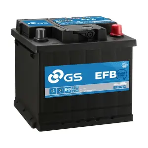 EFB012 GS