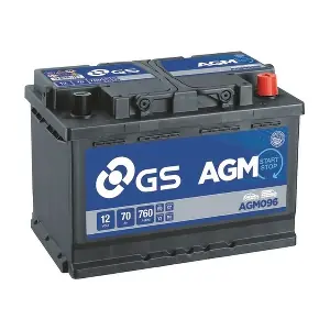 GS AGM096
