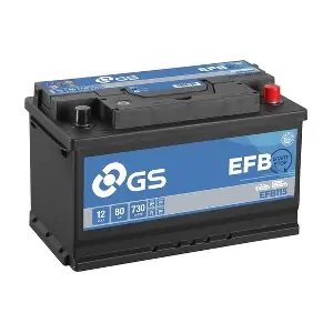 GS EFB115
