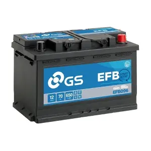 GS EFB096