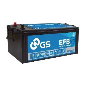 EFB625 GS