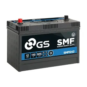 GS SMF642