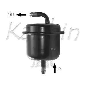 KAISHIN FC1060
