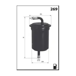 MISFAT E141