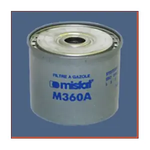 MISFAT M360A