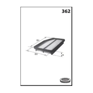 MISFAT P772
