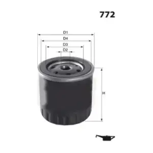Z261 MISFAT