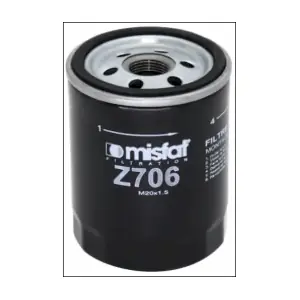 Z706 MISFAT
