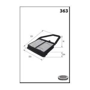 P649 MISFAT