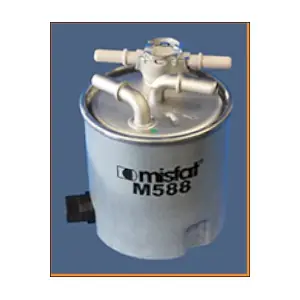 M588 MISFAT