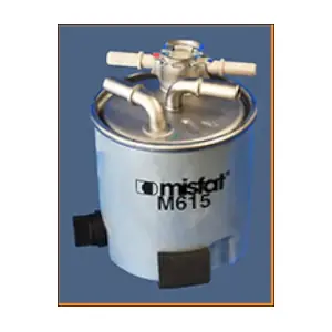 M615 MISFAT