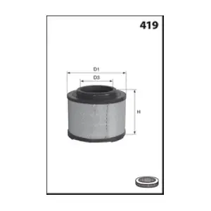 MISFAT R151