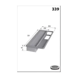 P779 MISFAT