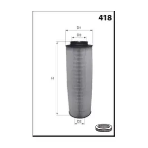 R148 MISFAT