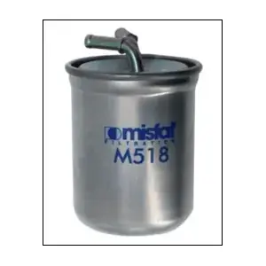 M518 MISFAT