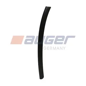 180728 AUGER