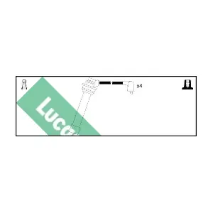 LUC7132 LUCAS