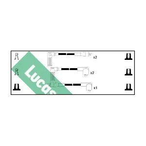 LUC4068 LUCAS