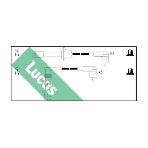 LUC5236 LUCAS