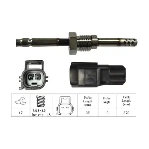 LGS7075 LUCAS