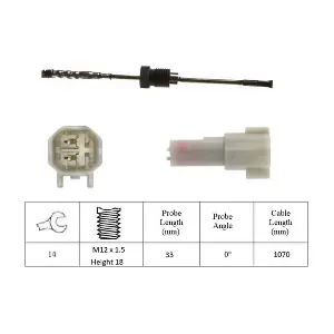 LGS7254 LUCAS