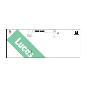 LUC5078 LUCAS