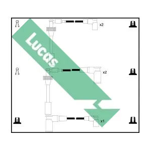 LUC5262 LUCAS