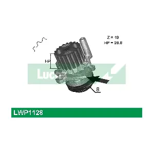 LWP1128 LUCAS