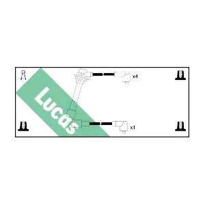 LUC4305 LUCAS