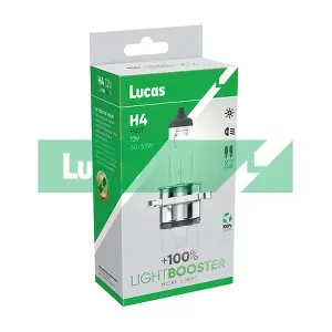 LUCAS LLXH4100TR