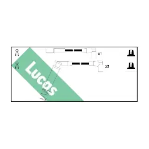 LUC7043 LUCAS