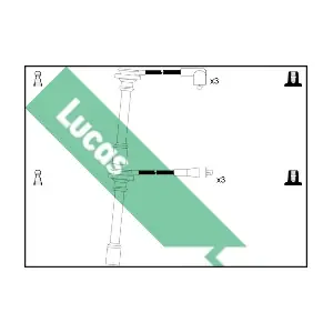 LUC4251 LUCAS
