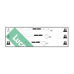 LUC7082 LUCAS