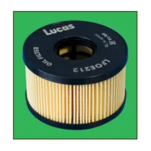 LFOE212 LUCAS