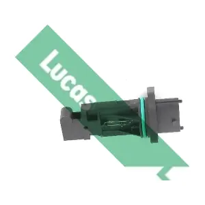 LUCAS FDM868