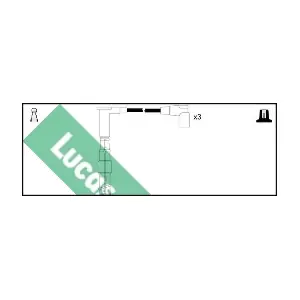 LUC5045 LUCAS