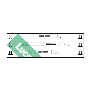 LUC7030 LUCAS