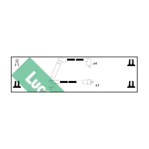 LUC7140 LUCAS